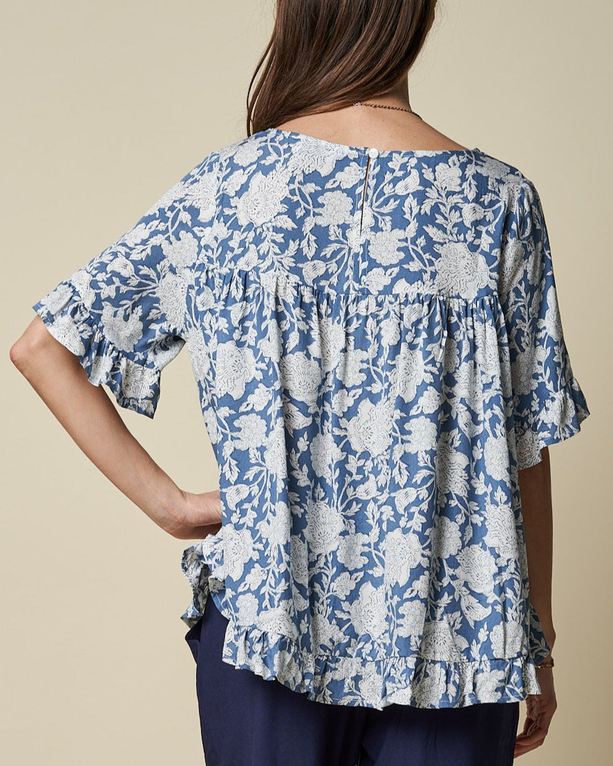 FLUTTER TOP