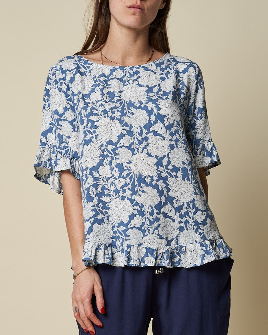 FLUTTER TOP