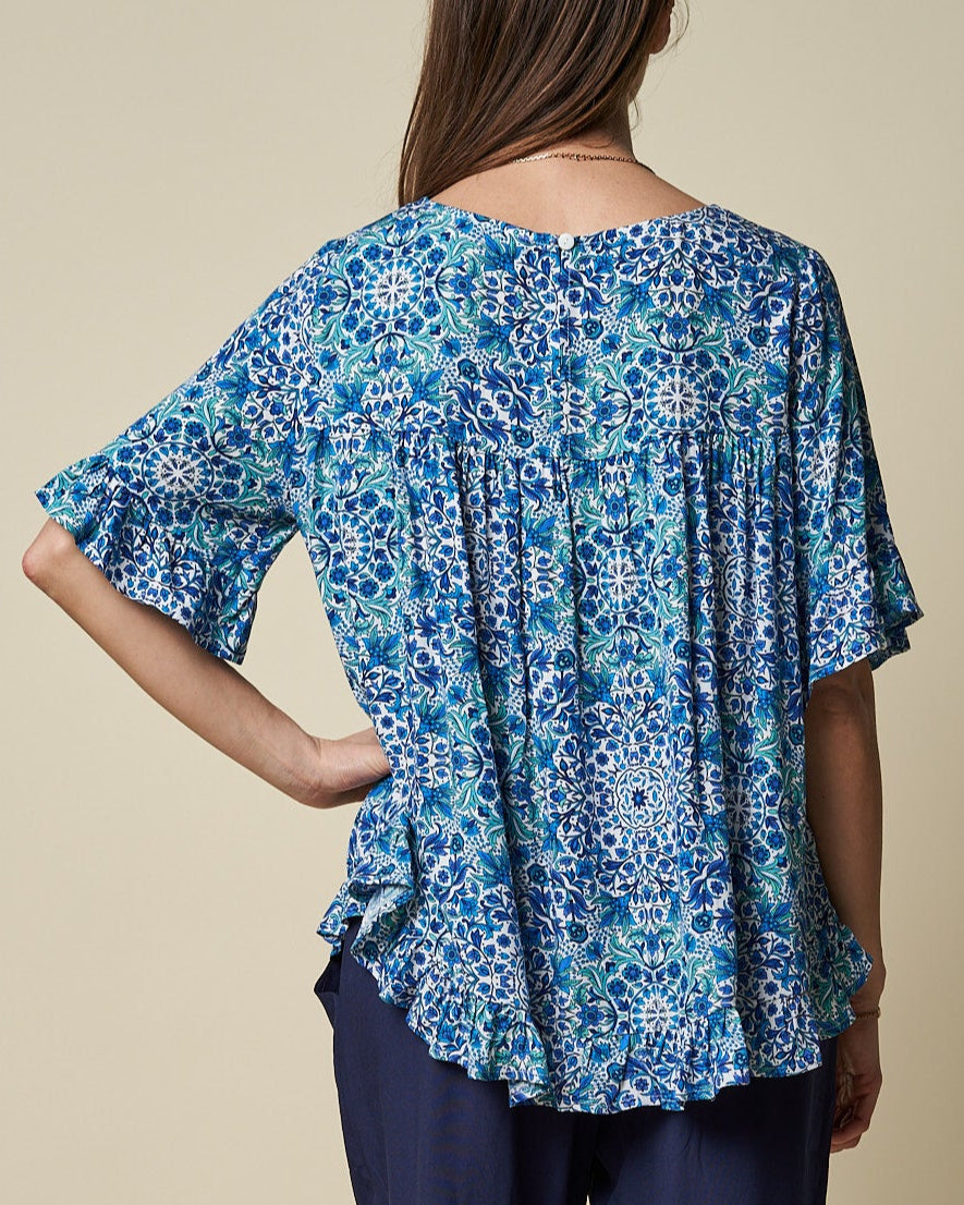 FLUTTER TOP