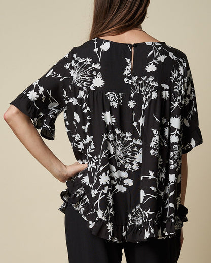 FLUTTER TOP