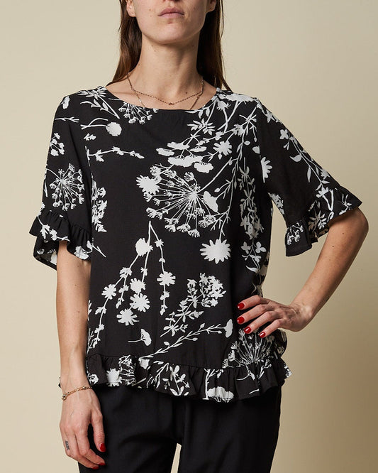 FLUTTER TOP